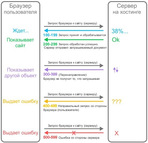 Kra9.cc